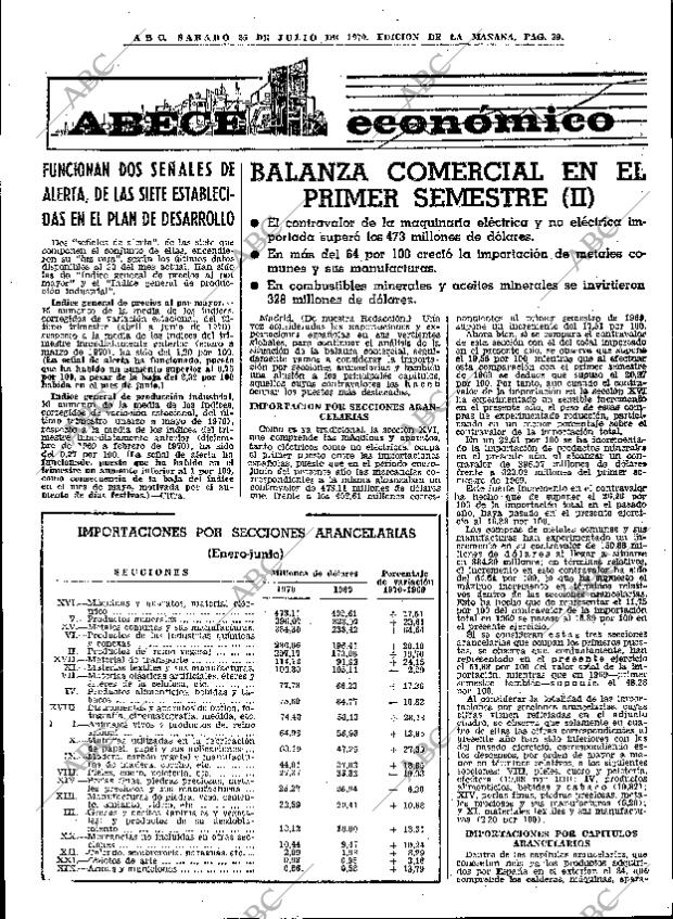 ABC MADRID 25-07-1970 página 39