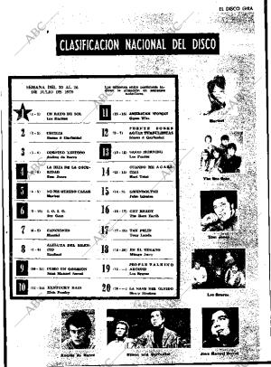 ABC MADRID 25-07-1970 página 79