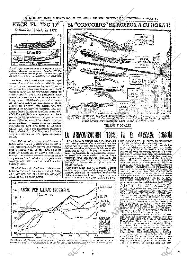 ABC SEVILLA 26-07-1970 página 31