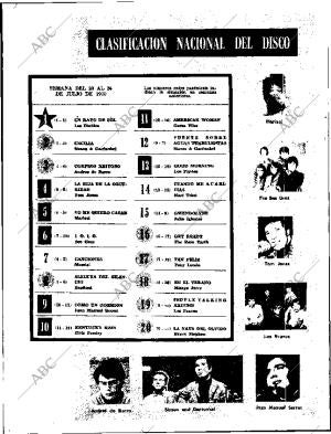 ABC SEVILLA 28-07-1970 página 12