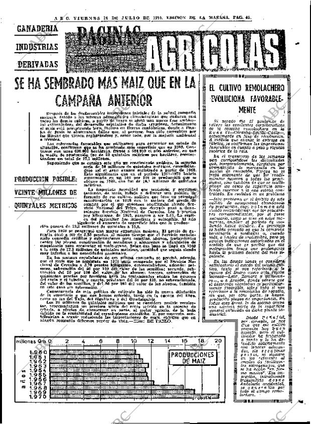 ABC MADRID 31-07-1970 página 45