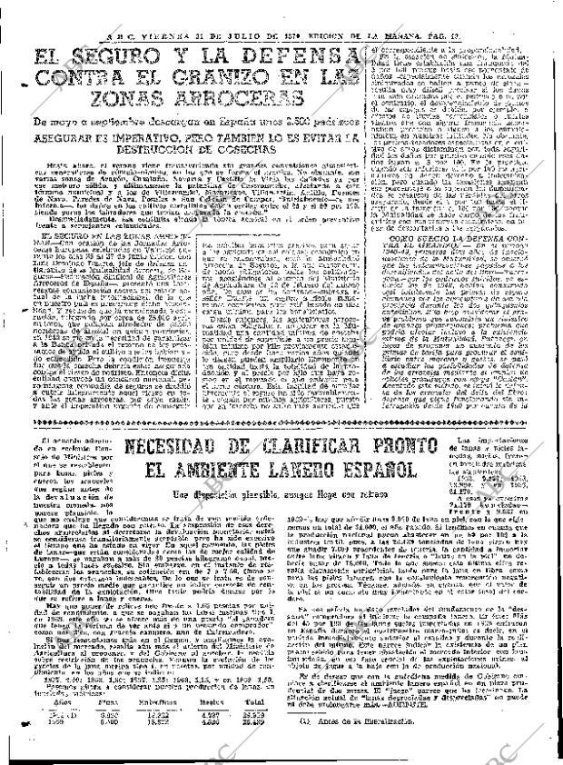 ABC MADRID 31-07-1970 página 46