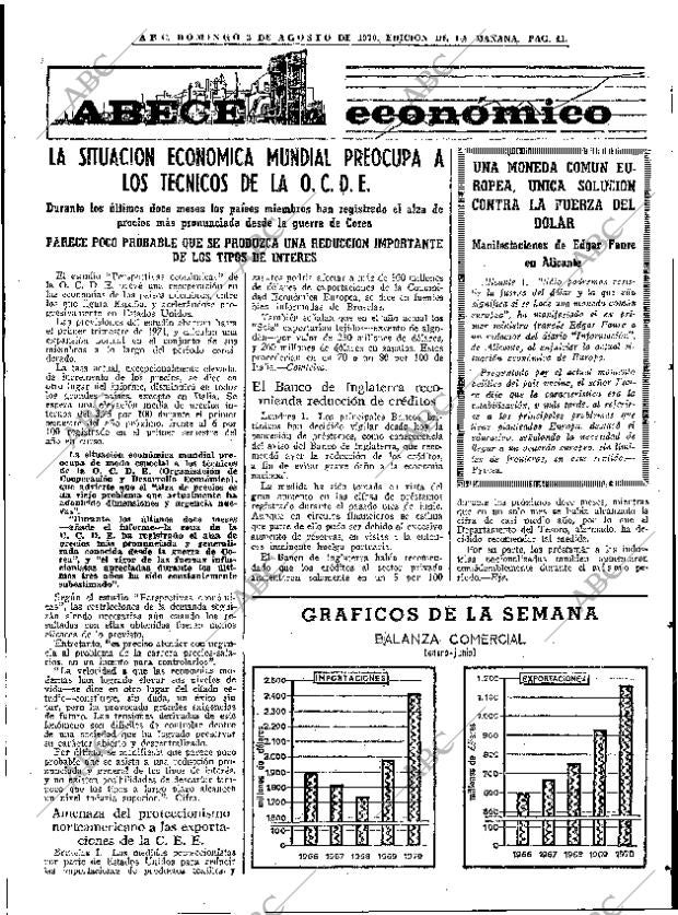 ABC MADRID 02-08-1970 página 41