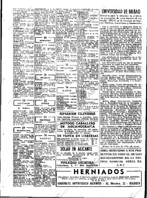 ABC MADRID 27-08-1970 página 64