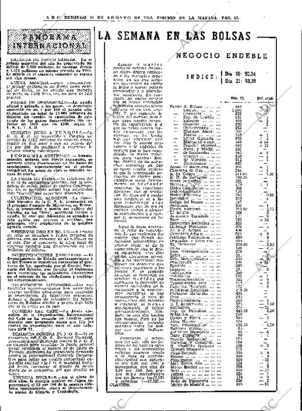 ABC MADRID 30-08-1970 página 42