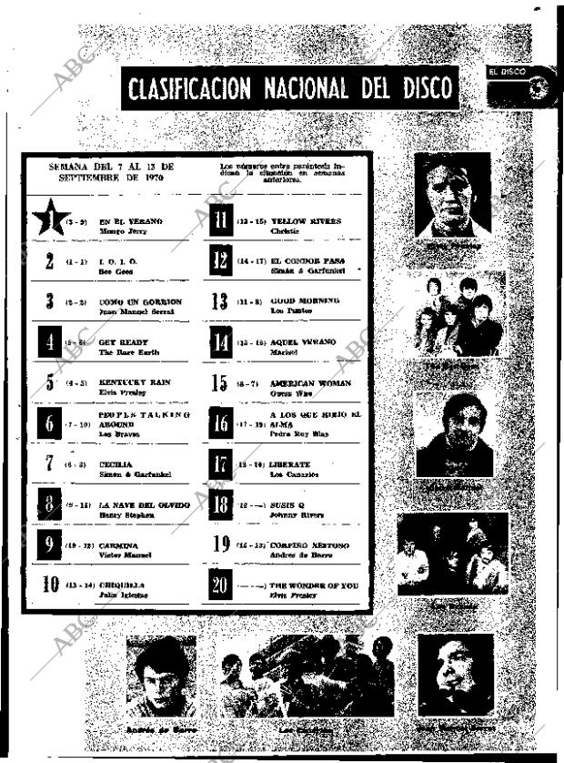 ABC MADRID 12-09-1970 página 99