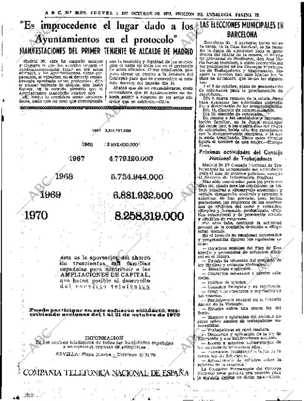 ABC SEVILLA 01-10-1970 página 29