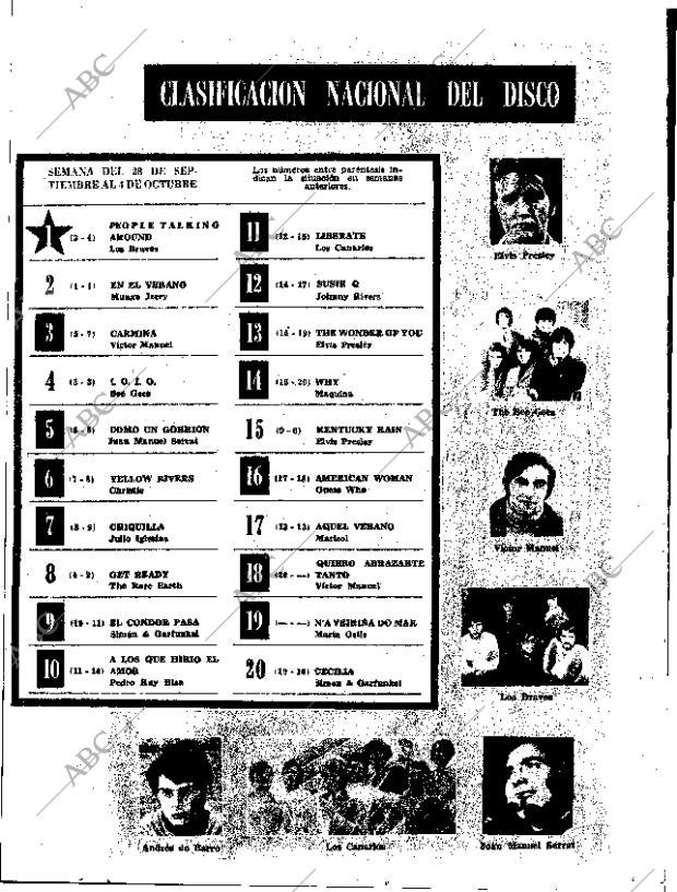 ABC SEVILLA 06-10-1970 página 103