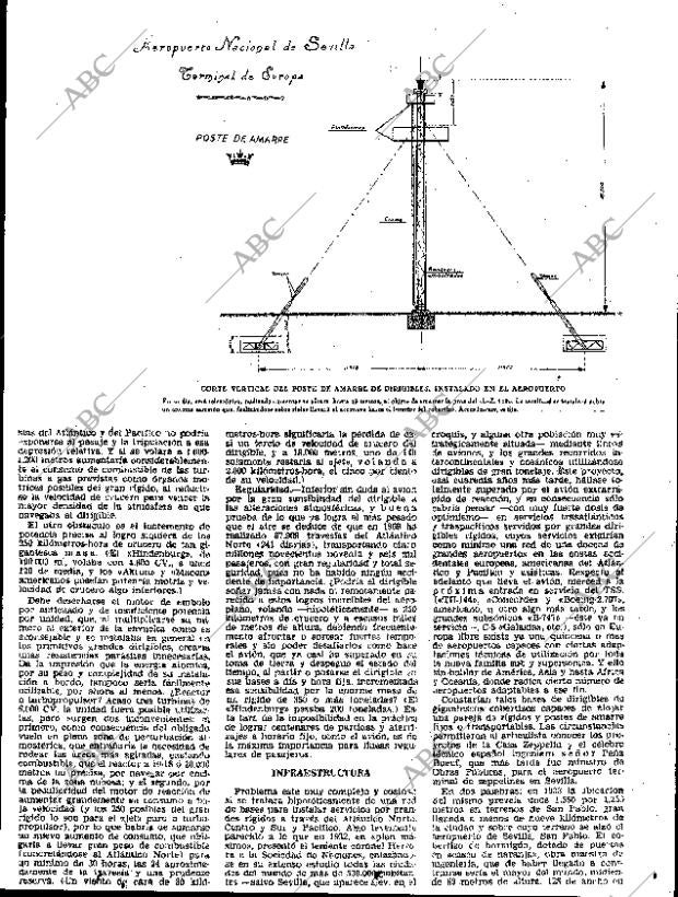 ABC SEVILLA 06-10-1970 página 27