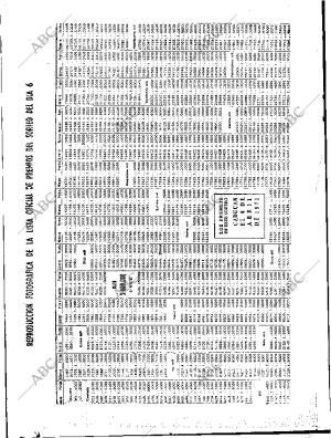 ABC SEVILLA 07-10-1970 página 66