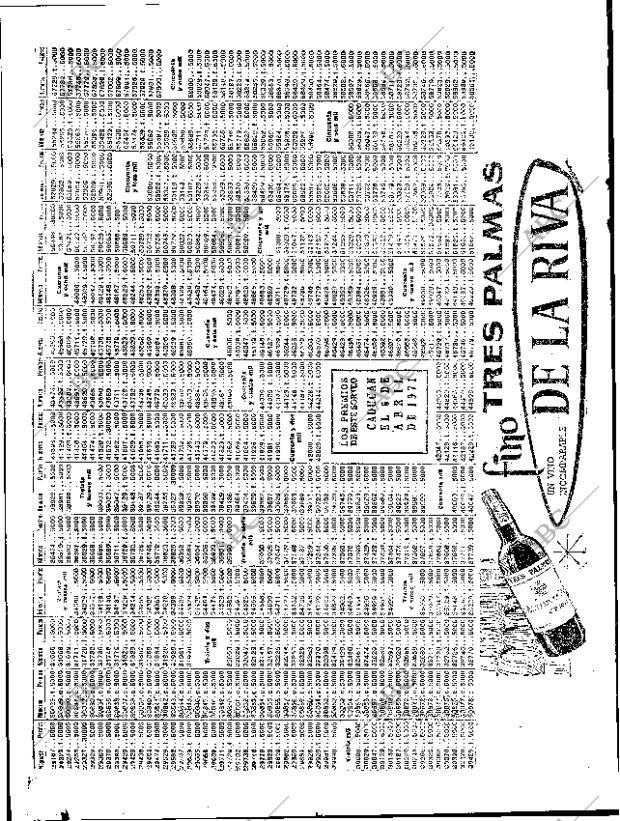 ABC SEVILLA 07-10-1970 página 68