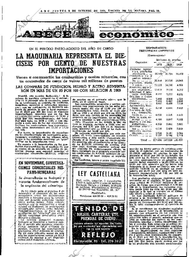 ABC MADRID 08-10-1970 página 59