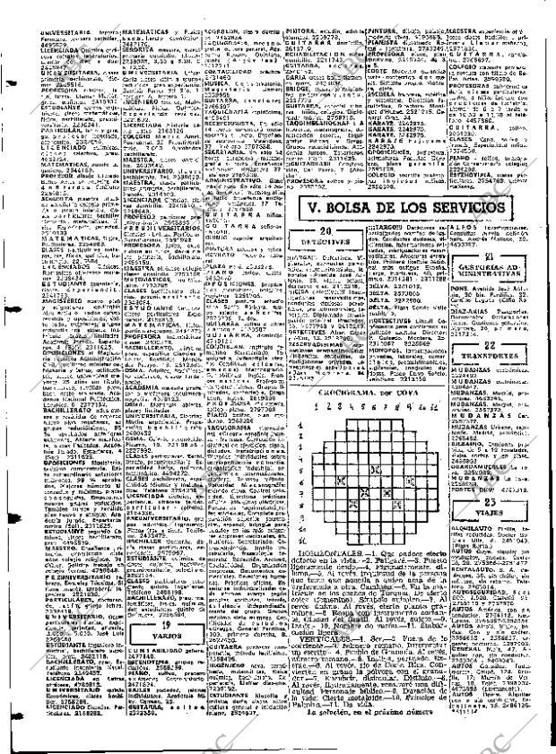 ABC MADRID 08-10-1970 página 96