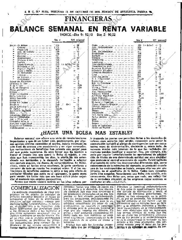 ABC SEVILLA 11-10-1970 página 79