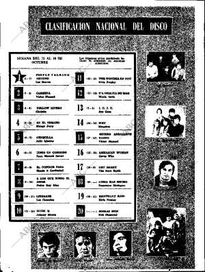 ABC SEVILLA 18-10-1970 página 28