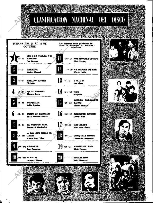 ABC SEVILLA 18-10-1970 página 28
