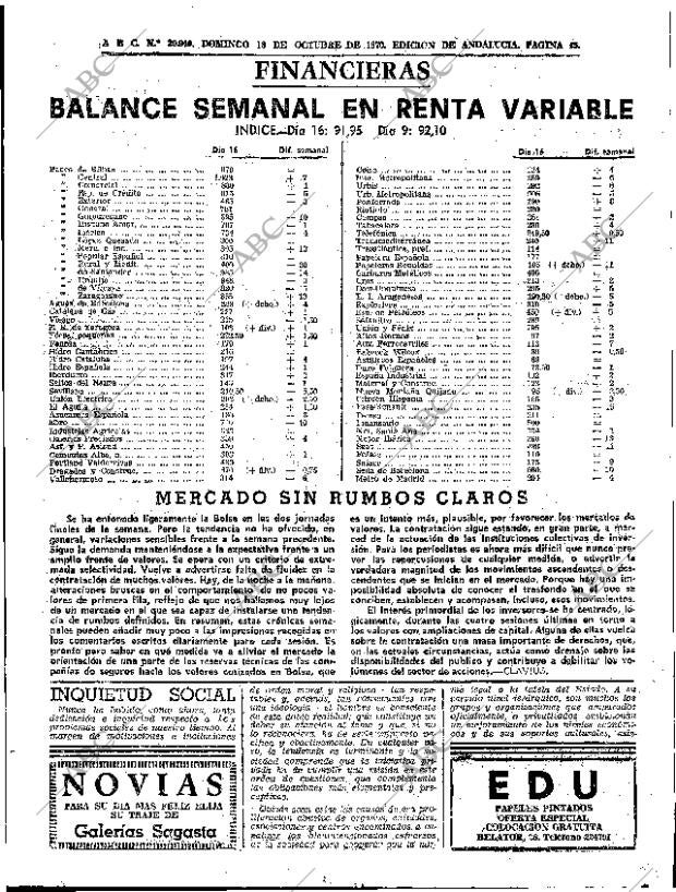 ABC SEVILLA 18-10-1970 página 45