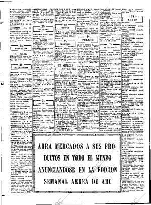 ABC MADRID 20-10-1970 página 106