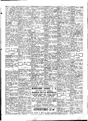 ABC MADRID 20-10-1970 página 96
