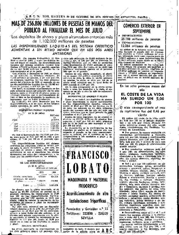 ABC SEVILLA 20-10-1970 página 75