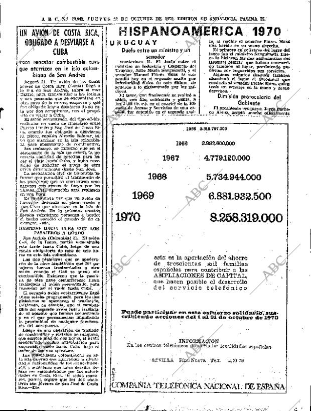ABC SEVILLA 22-10-1970 página 35