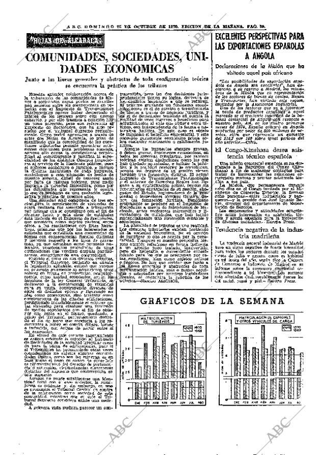 ABC MADRID 25-10-1970 página 59