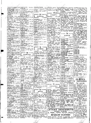 ABC MADRID 27-10-1970 página 104
