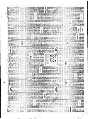 ABC MADRID 18-11-1970 página 100