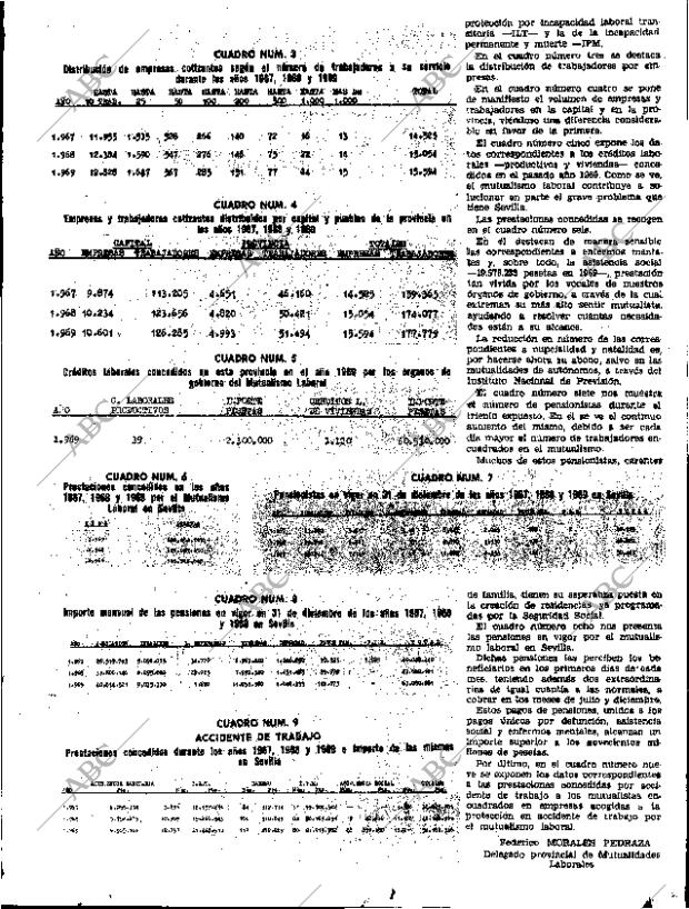 ABC SEVILLA 20-11-1970 página 15