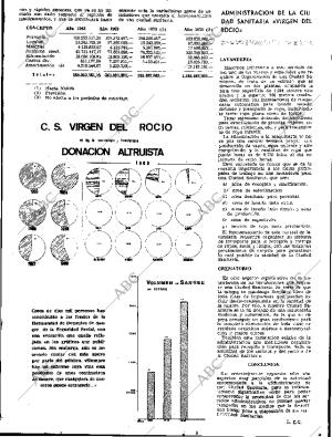 ABC SEVILLA 20-11-1970 página 45