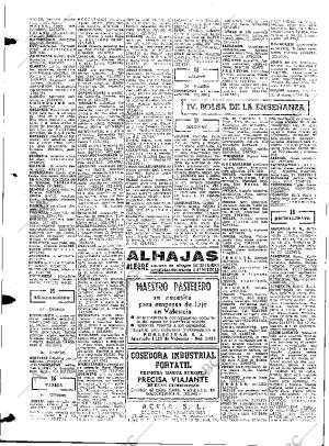 ABC MADRID 21-11-1970 página 108