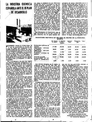 ABC SEVILLA 27-11-1970 página 29