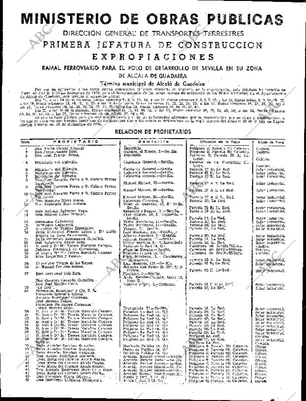 ABC SEVILLA 04-12-1970 página 72