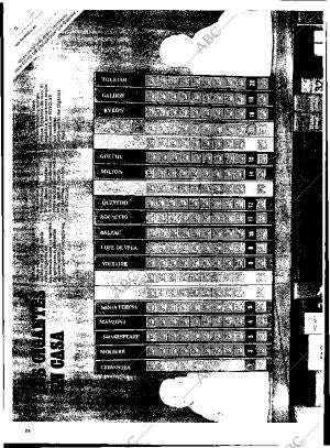 ABC MADRID 06-12-1970 página 144