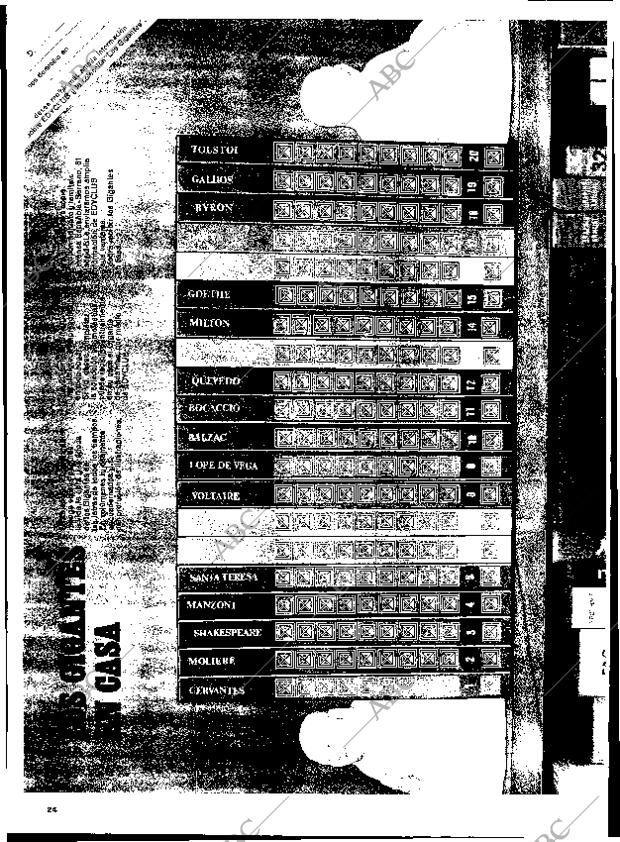 ABC MADRID 06-12-1970 página 144