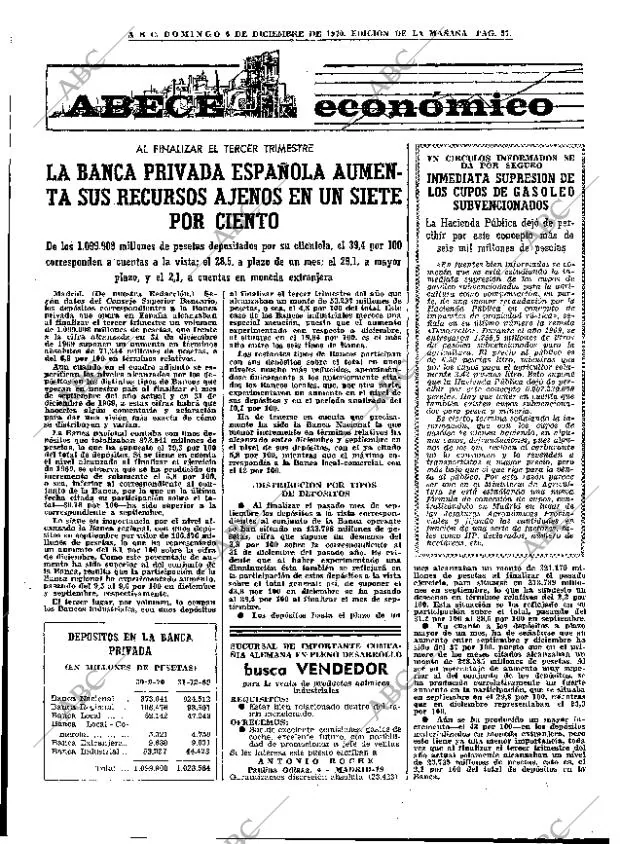 ABC MADRID 06-12-1970 página 57