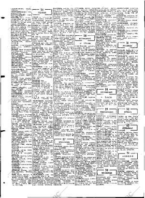 ABC MADRID 09-12-1970 página 110