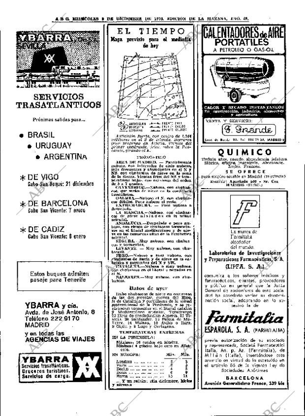 ABC MADRID 09-12-1970 página 48