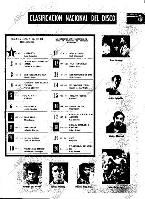 ABC MADRID 12-12-1970 página 119