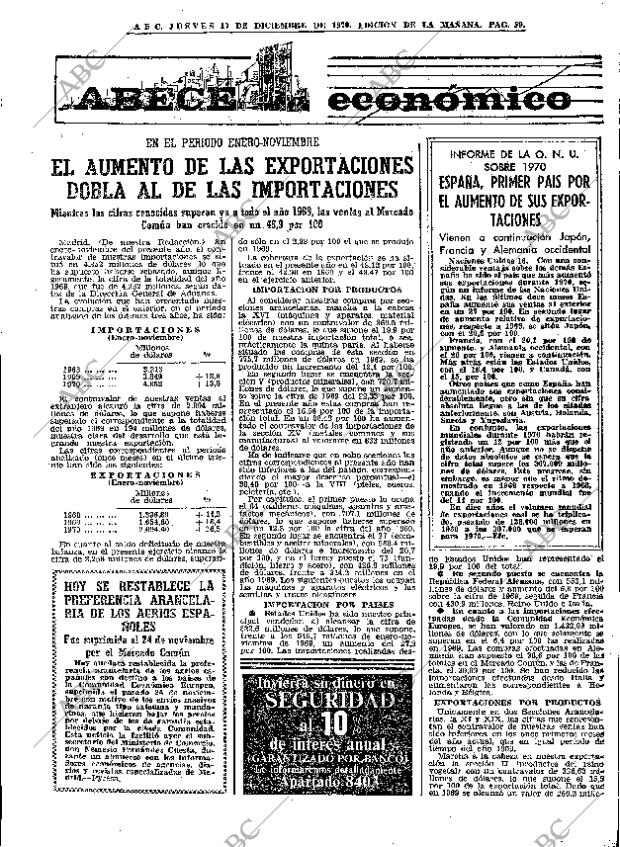 ABC MADRID 17-12-1970 página 59