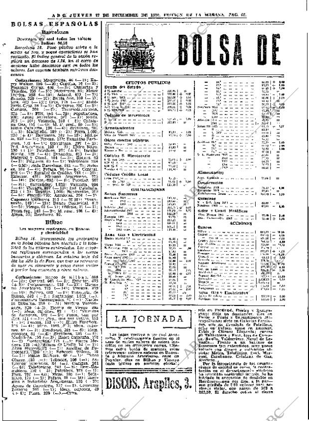 ABC MADRID 17-12-1970 página 62