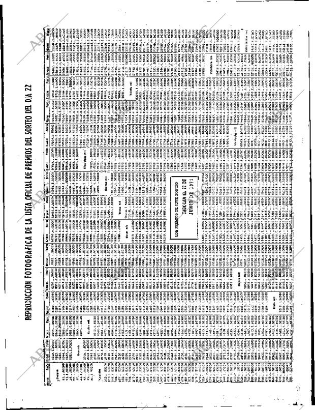 ABC SEVILLA 23-12-1970 página 68