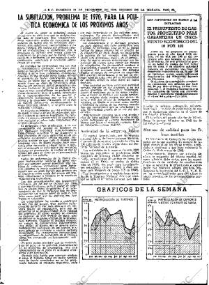 ABC MADRID 27-12-1970 página 55