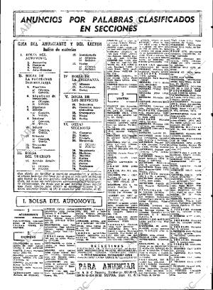 ABC MADRID 31-12-1970 página 77