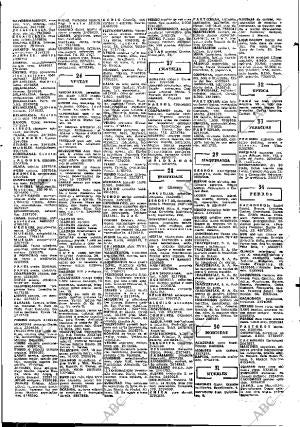 ABC MADRID 02-01-1971 página 75