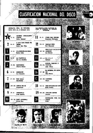 ABC MADRID 02-01-1971 página 95