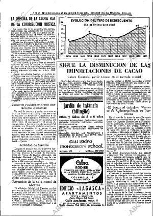 ABC MADRID 27-01-1971 página 55