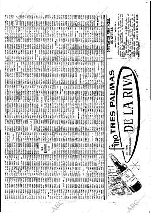 ABC MADRID 27-01-1971 página 77