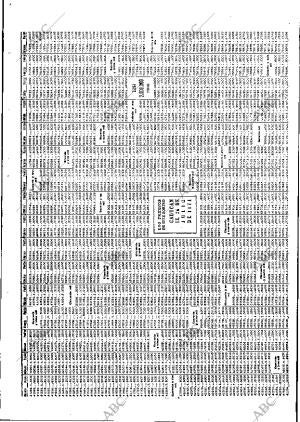 ABC MADRID 27-01-1971 página 78