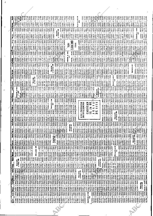 ABC MADRID 27-01-1971 página 78